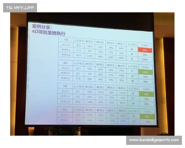 洲际杯历史演变回顾 自2005年起的变革与发展